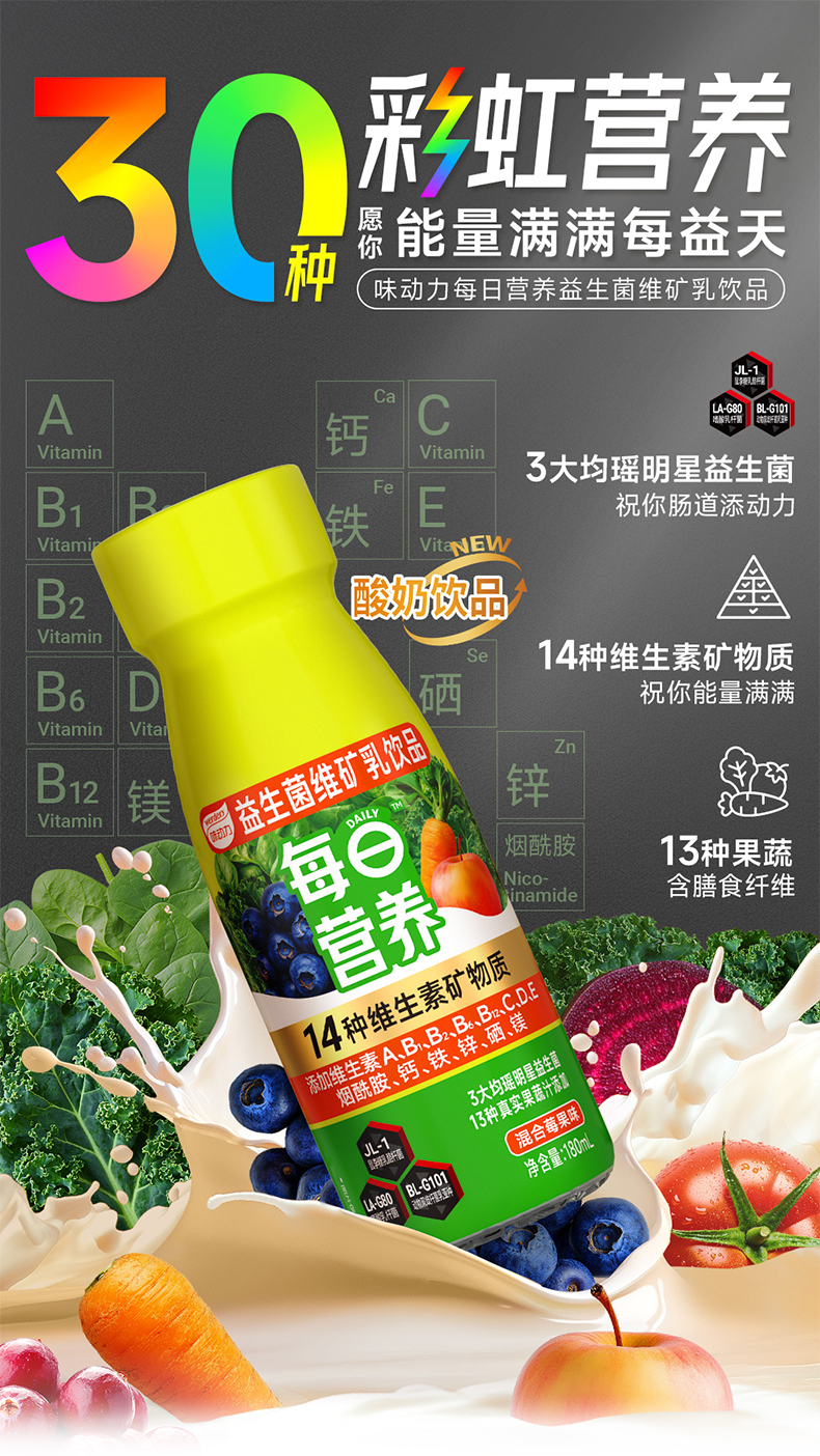 每日营养1_01.jpg